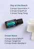 doTERRA Island Mint Blend